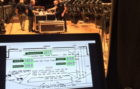 Load cell management. Massey Hall, Performings Arts Theatre, Toronto