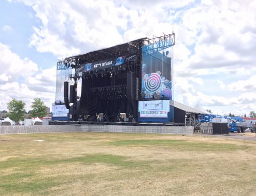 Monitoring The Ottawa Bluesfest