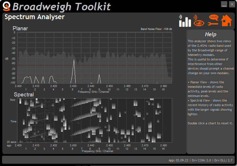 Broadweigh toolkit Spectrum Analyser